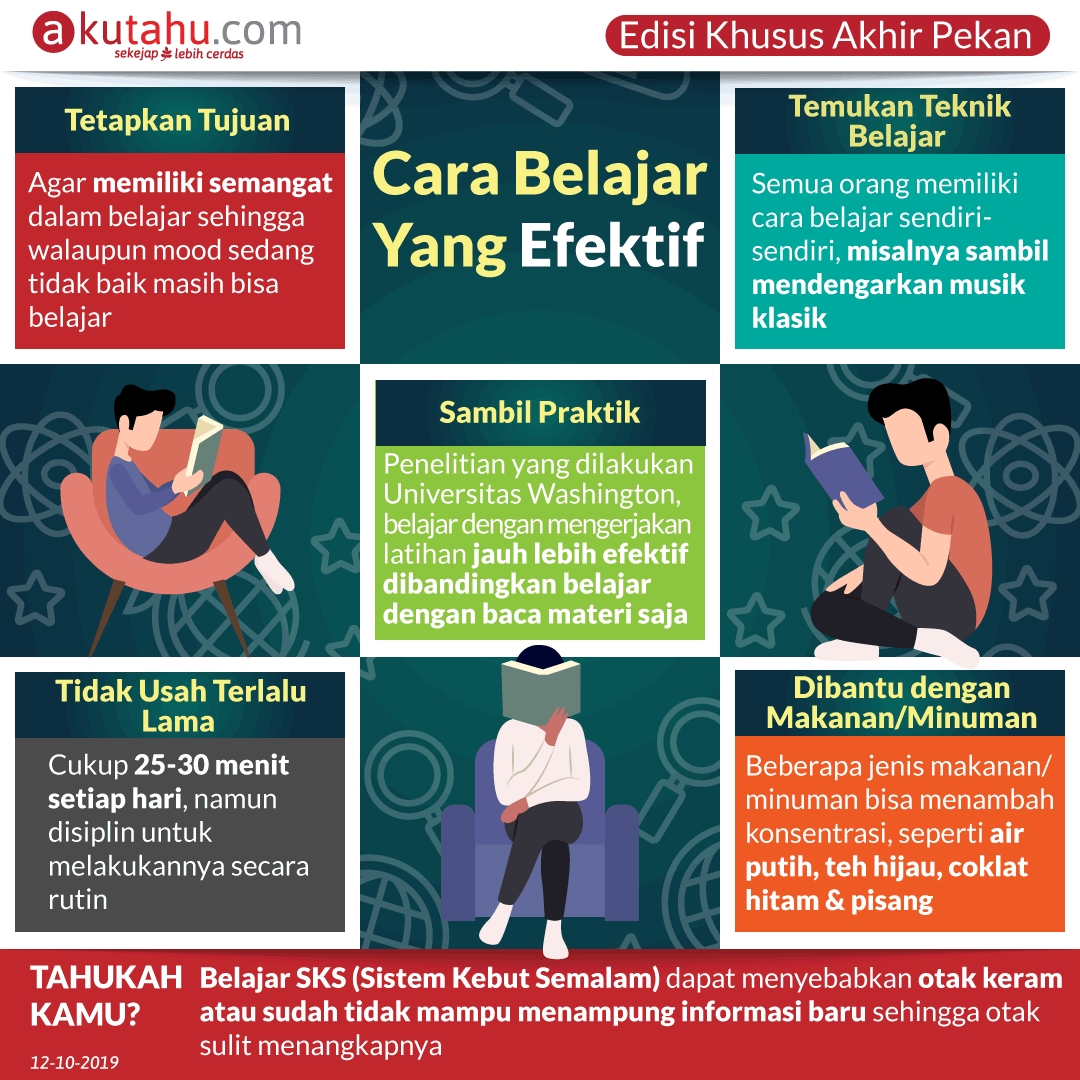 7 Cara Mengatur Waktu Belajar Online yang Efektif Bagi Pelajar