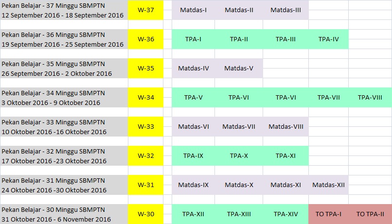 Jadwal belajar efektif pengaturan eppie